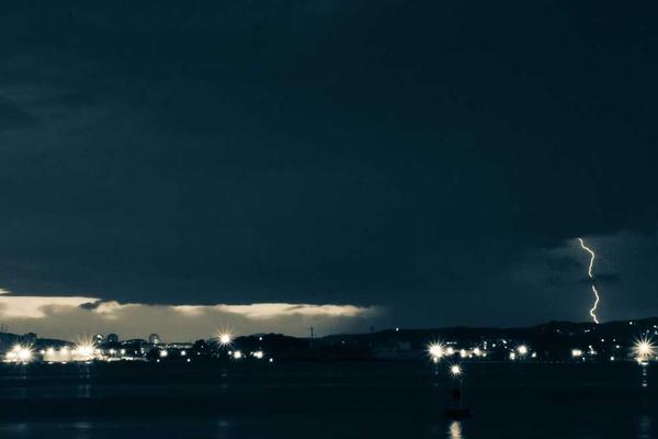 展示modern概念的视觉内容